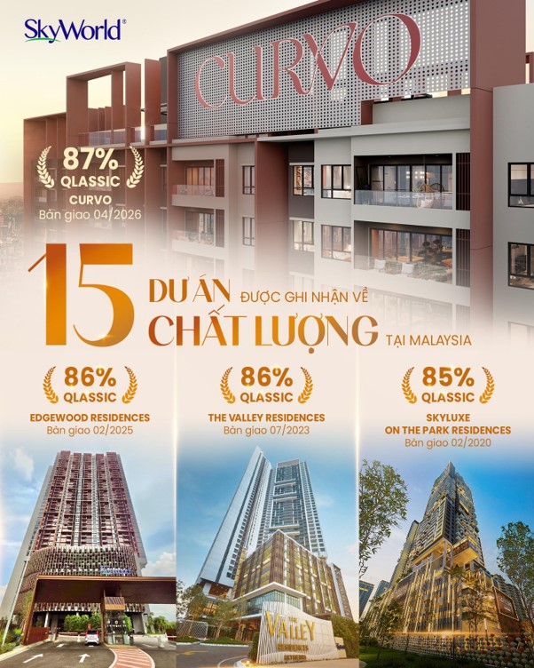 Dấu ấn QLASSIC trong hành trình phát triển của SkyWorld