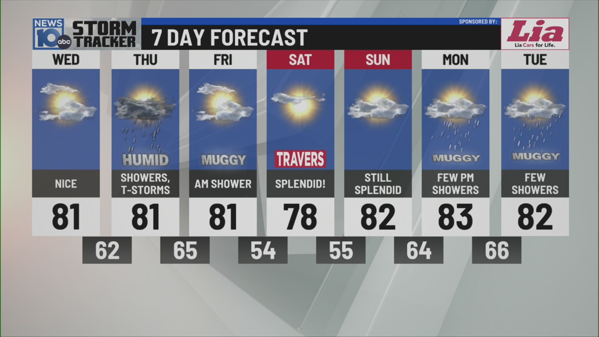 8-26-morning-weather-forecast