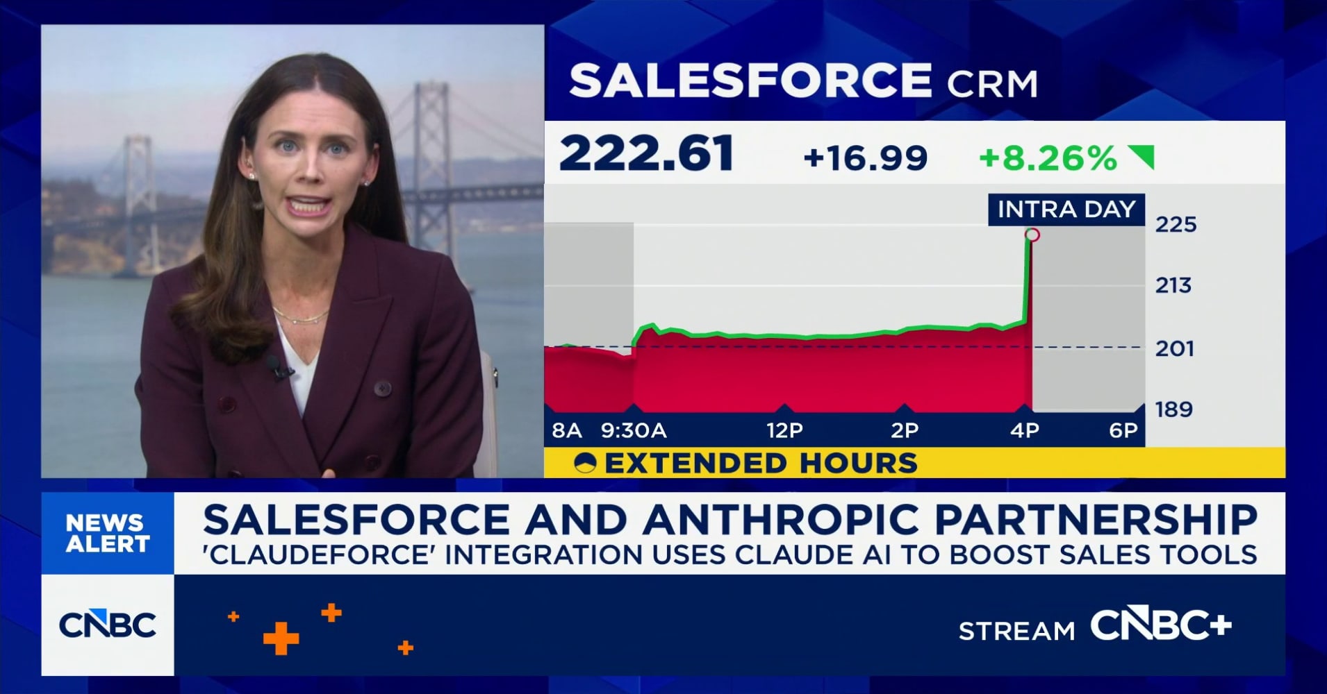 Salesforce and Anthropic announce partnership