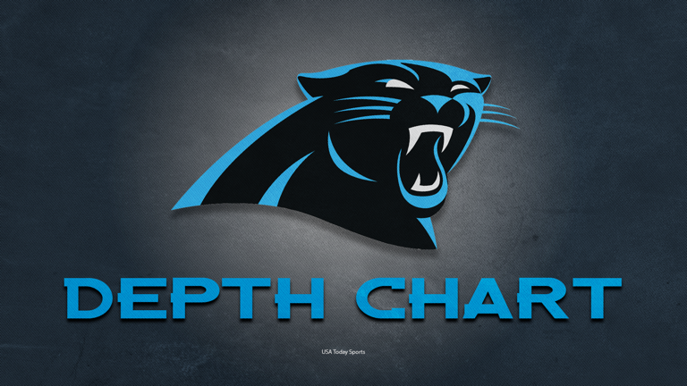 Panthers release initial depth chart for Week 8 matchup vs. Packers