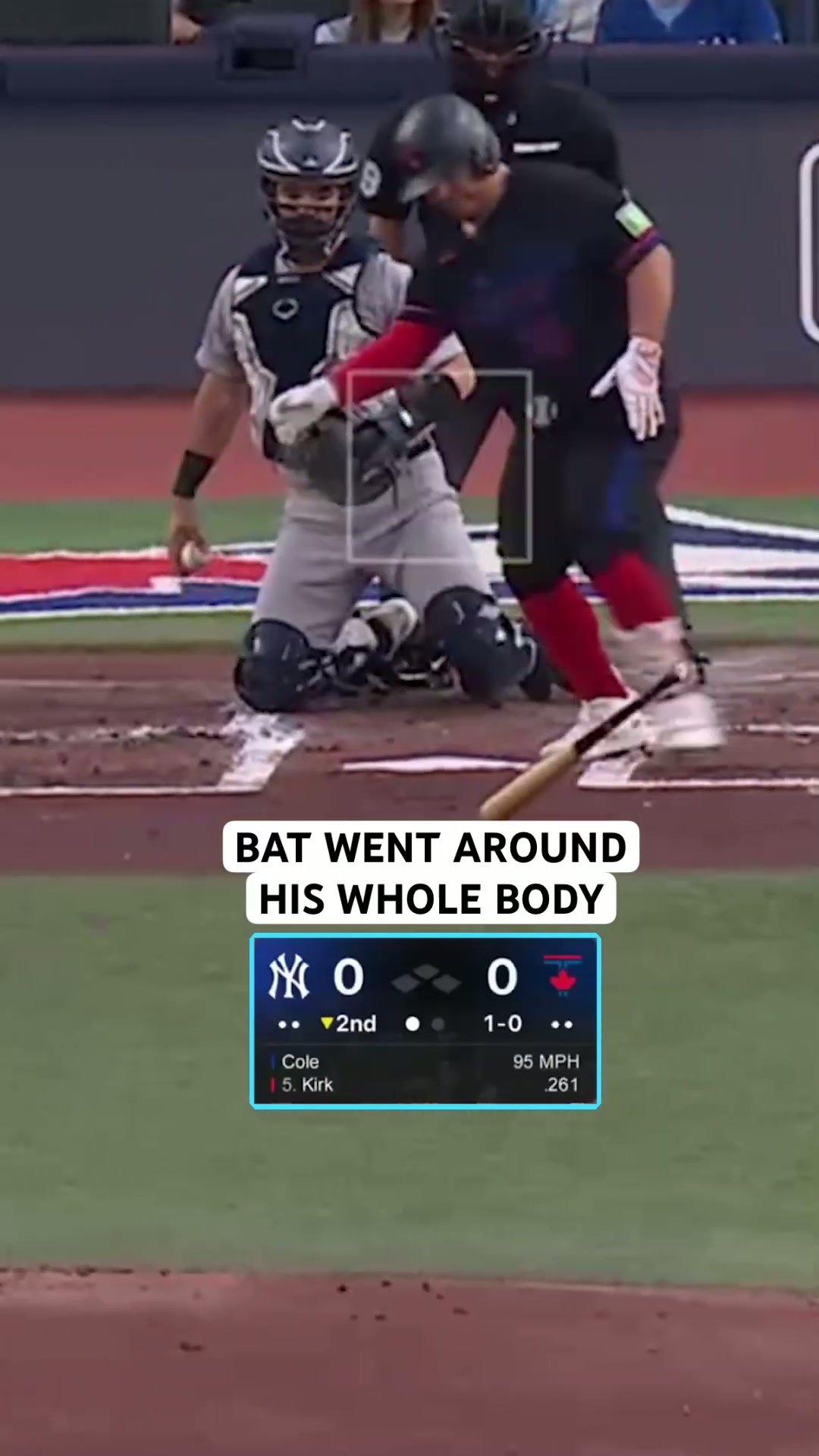 Batter swung the bat around his entire body