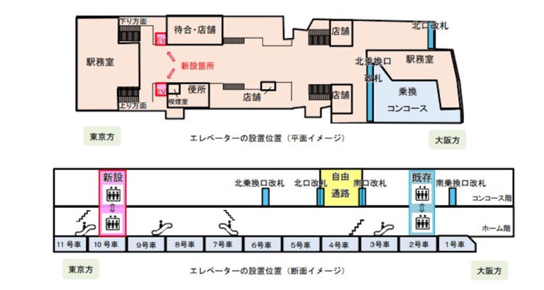 東海道新幹線 品川駅北口改札内にエレベーター2基新設へ、JR東海 バリアフリー強化