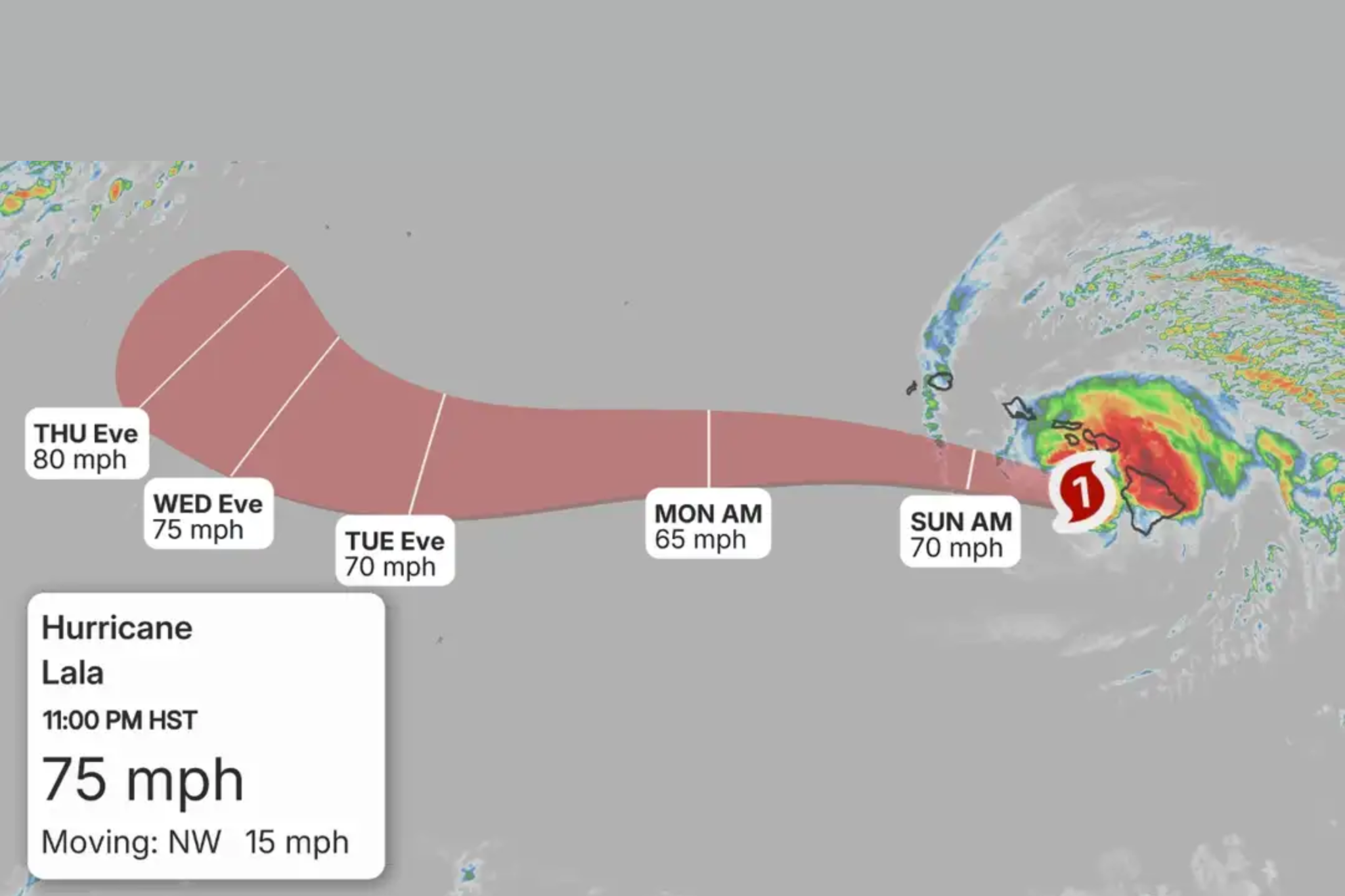 Hurricane Lala tracker as storm sparks power outage in Hawaii