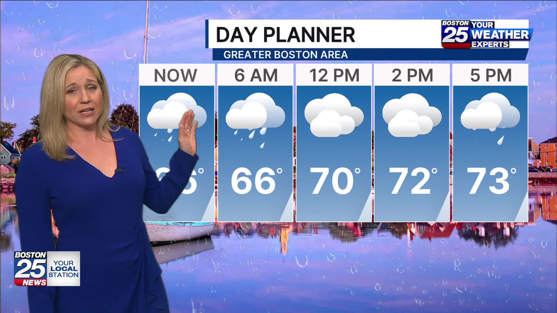 Monday clouds and showers