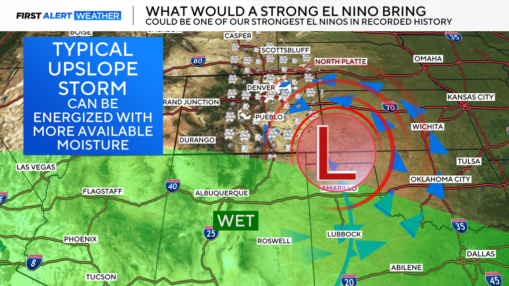 One of the strongest El Niños in recorded history still possible to help Colorado with snow this winter