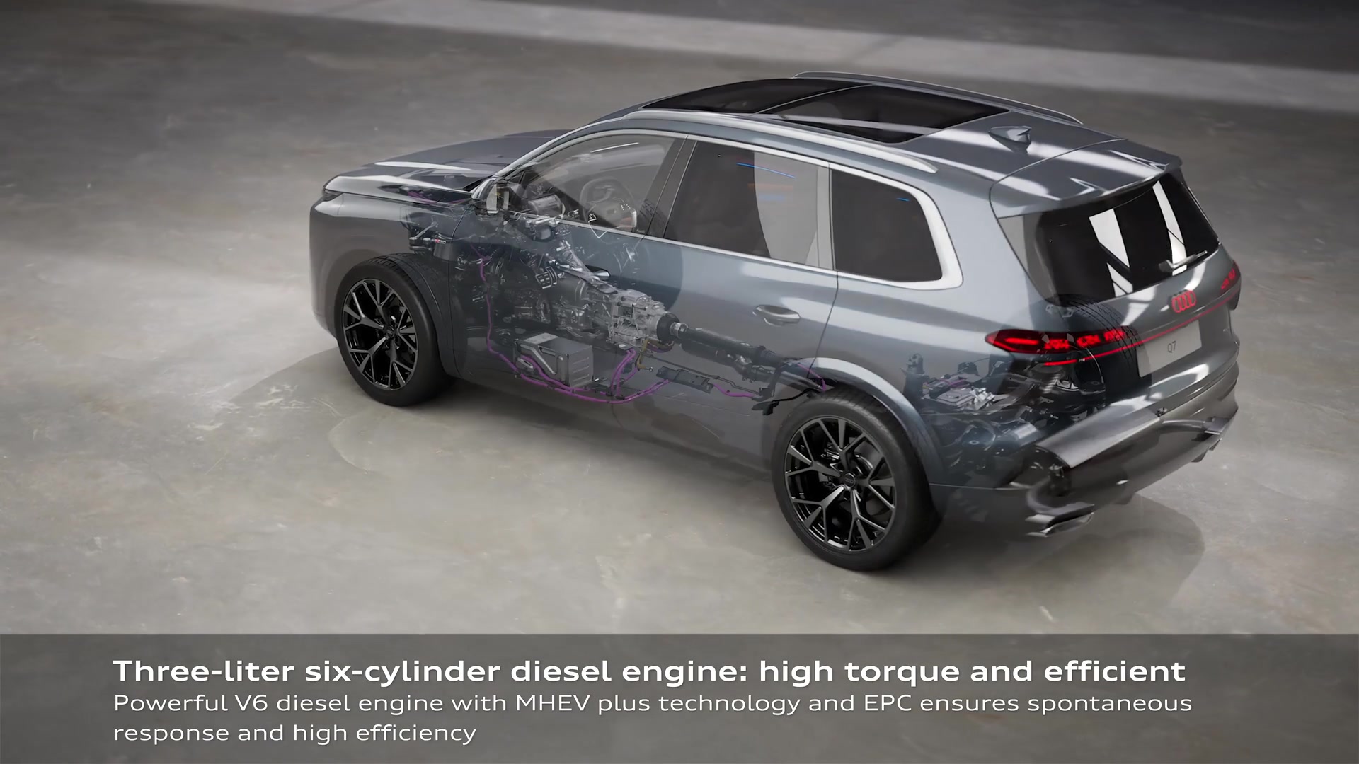 Audi Q7 SUV – Electrified 3.0 V6 TDI with MHEV plus technology – Animation