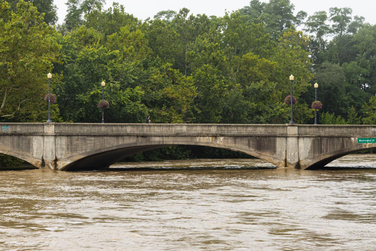 Bygone Muncie: The historic flood of 2026