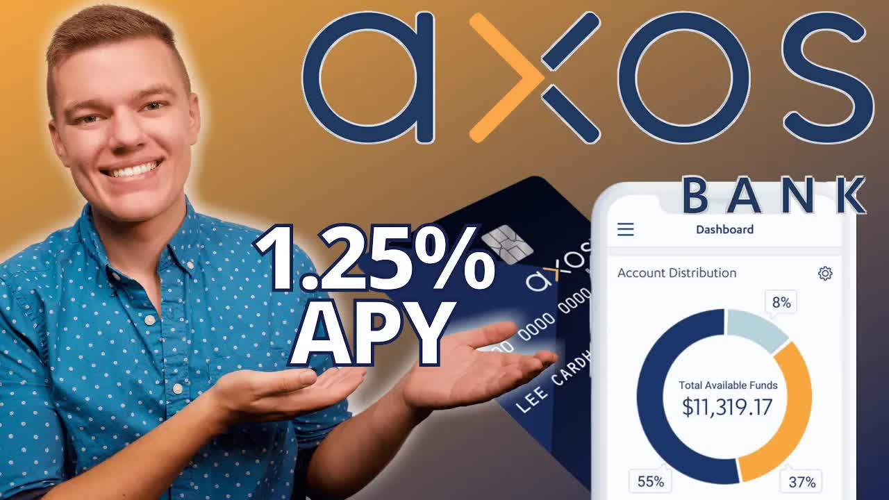Axos Bank review | Best bank in 2021 part nine