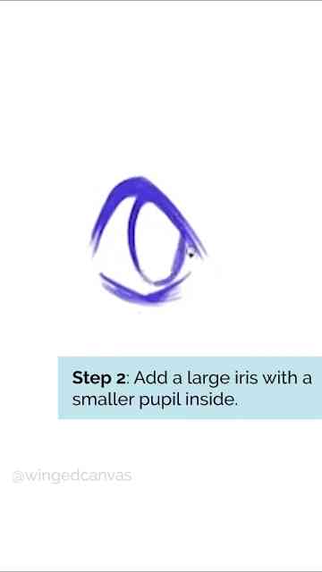 How To Draw Cartoon Eyes In 3 Simple Steps