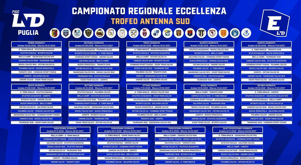 calendari-eccellenza-e-promozione-puglia-2026-2027-le-date-e-le-giornate