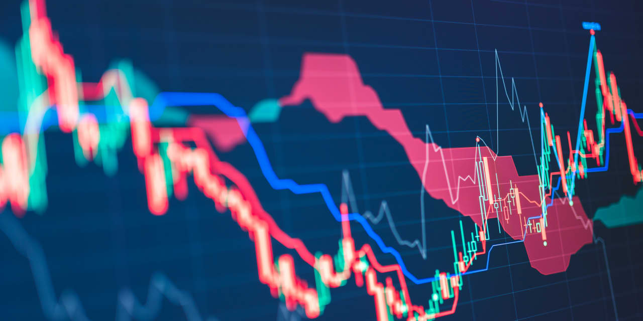 Here's a ‘ridiculously cheap' way to protect yourself against a stock-market selloff