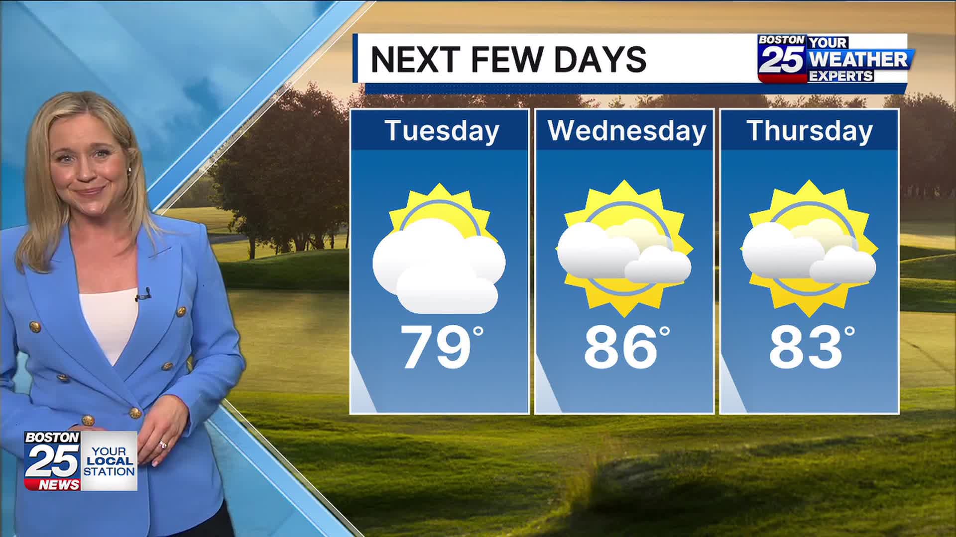 Mild and muggy
