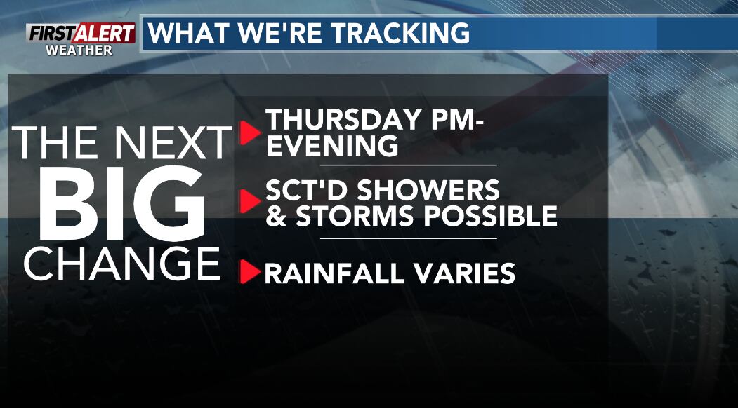 First alert for the next risk of wet weather late Thursday into Thursday night