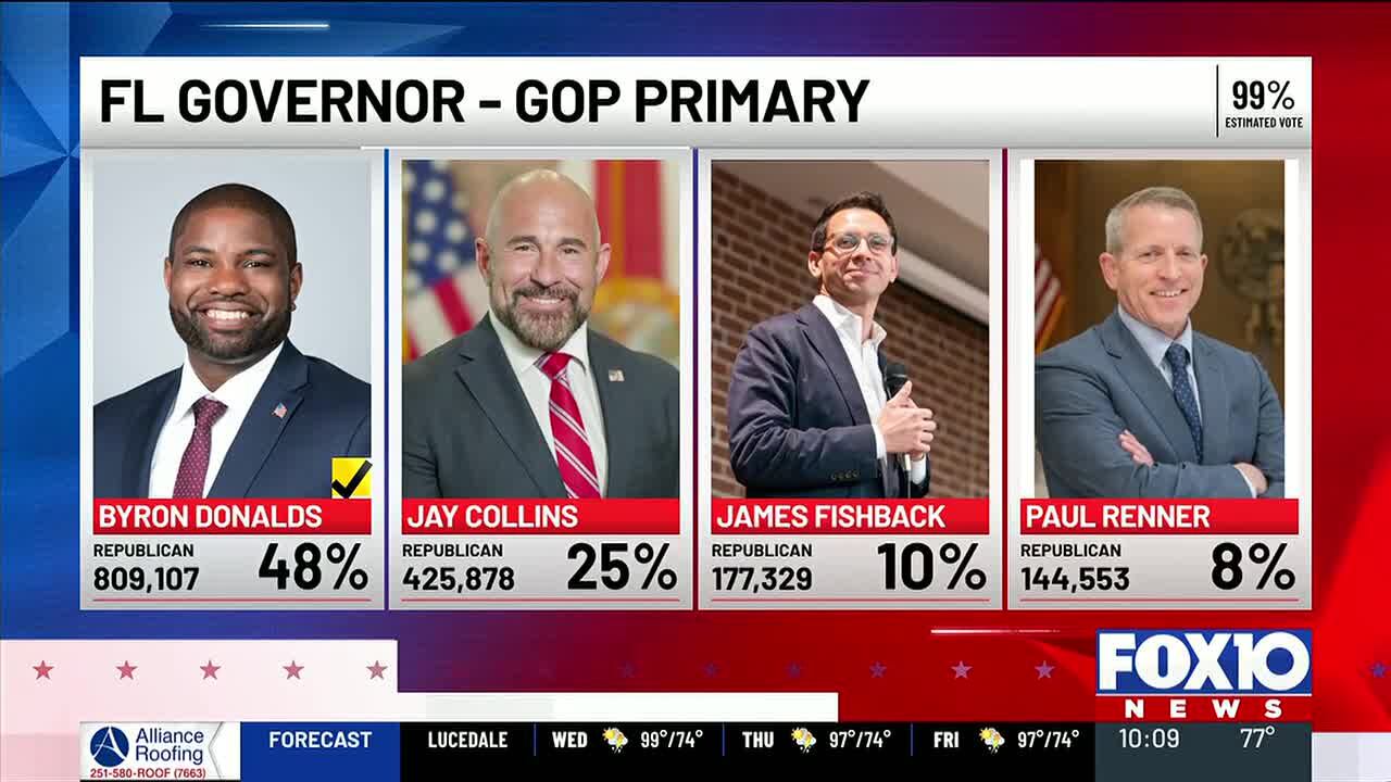 Florida holds primary election