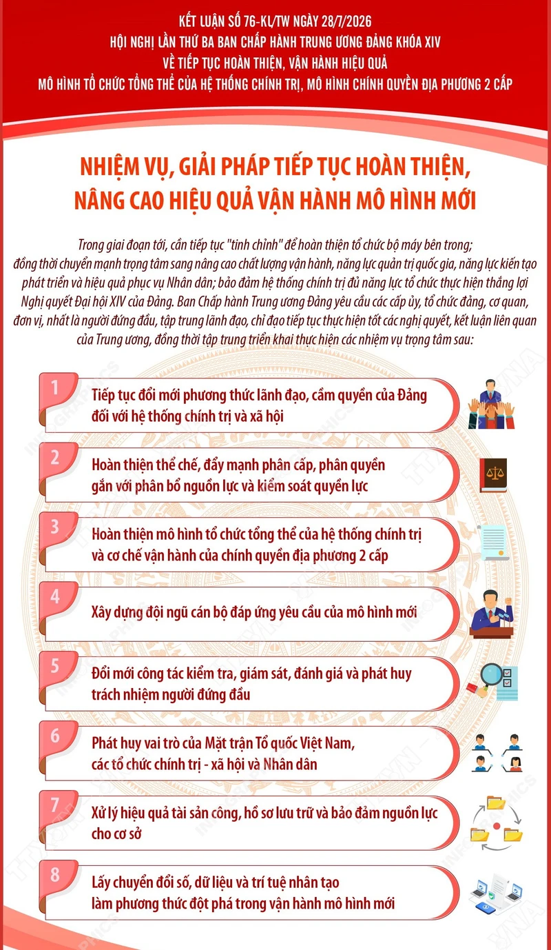 Nhiệm vụ, giải pháp tiếp tục hoàn thiện, nâng cao hiệu quả vận hành mô hình mới
