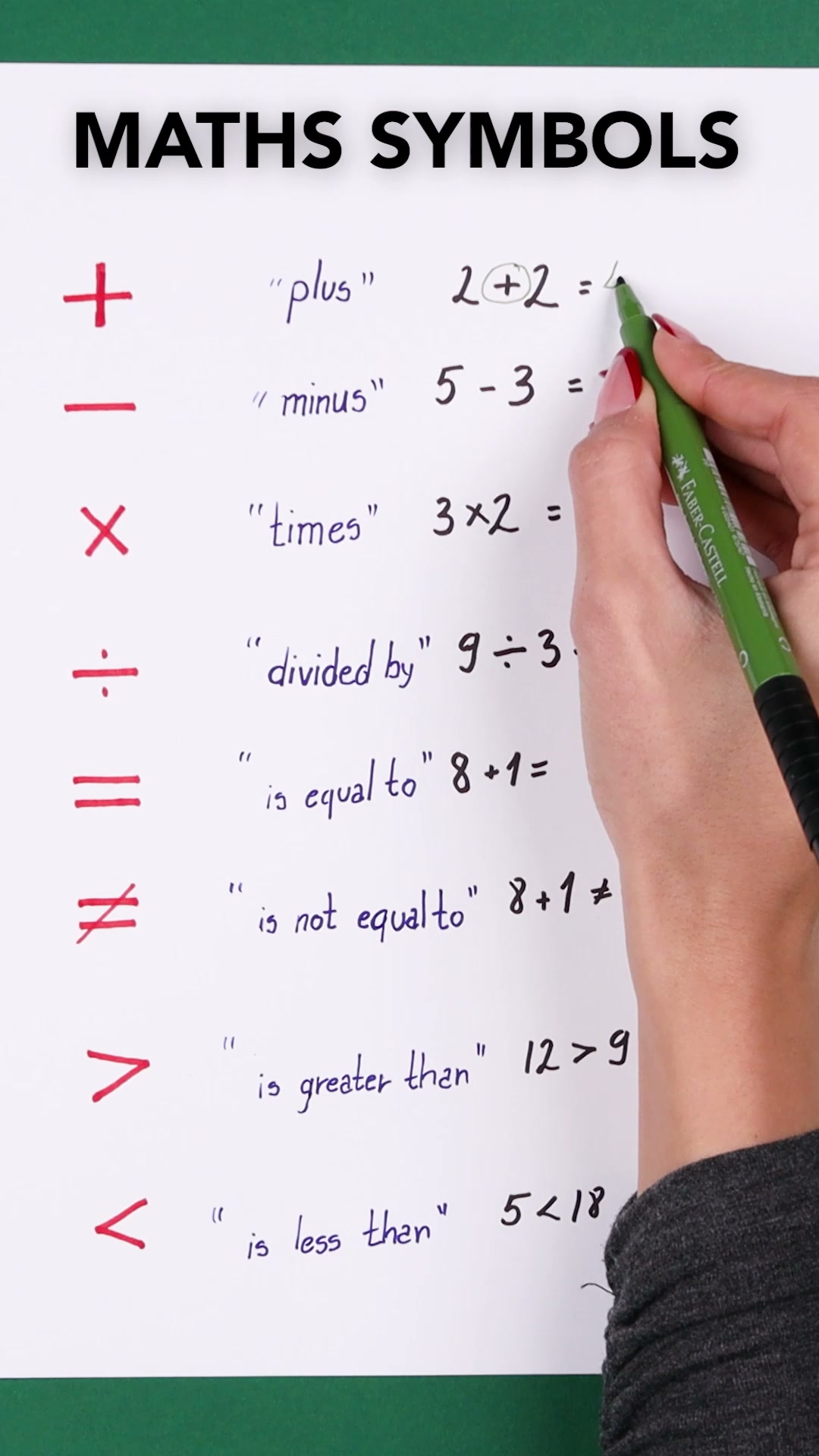 les-symboles-math-matiques-rendus-faciles