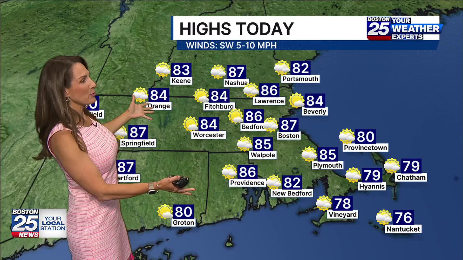 Summer temperatures return