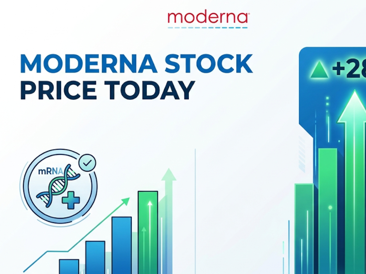 Moderna stock price today: Moderna stock rockets higher after positive ...