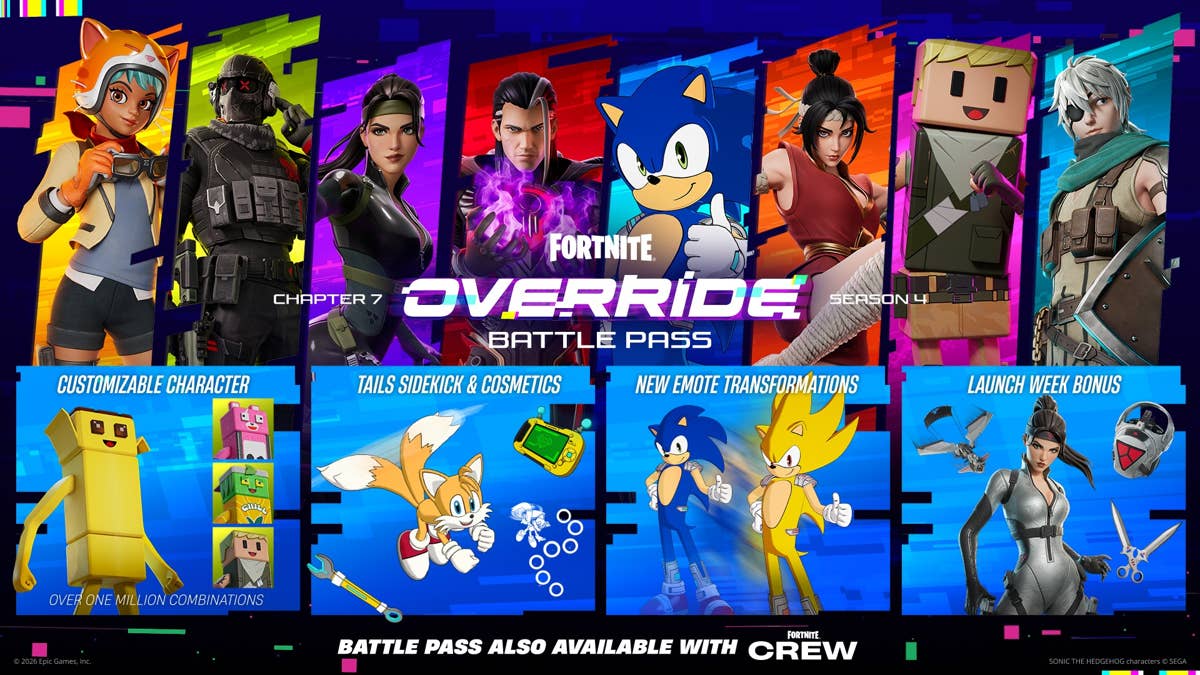 Fortnite Override Battle Pass: All 8 skins confirmed
