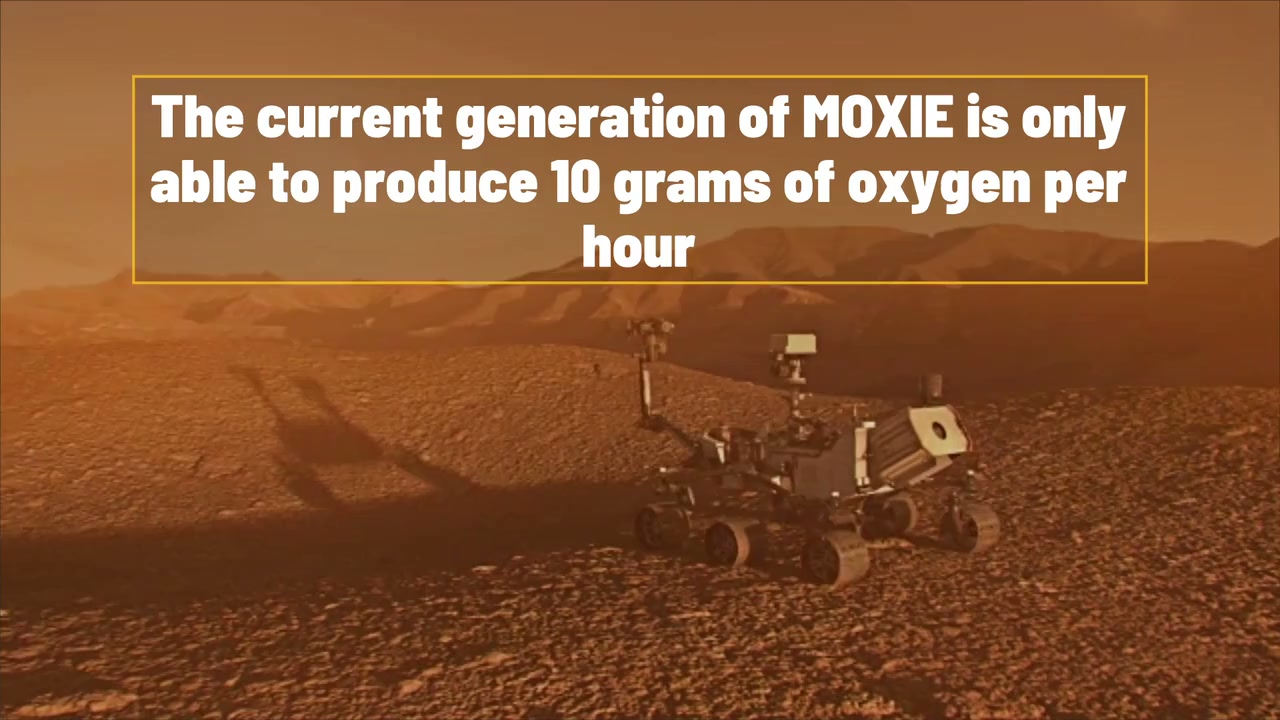 NASA produces oxygen on Mars for the first time