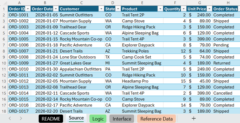 I borrowed this developer habit for Excel, and it saved me hours of ...