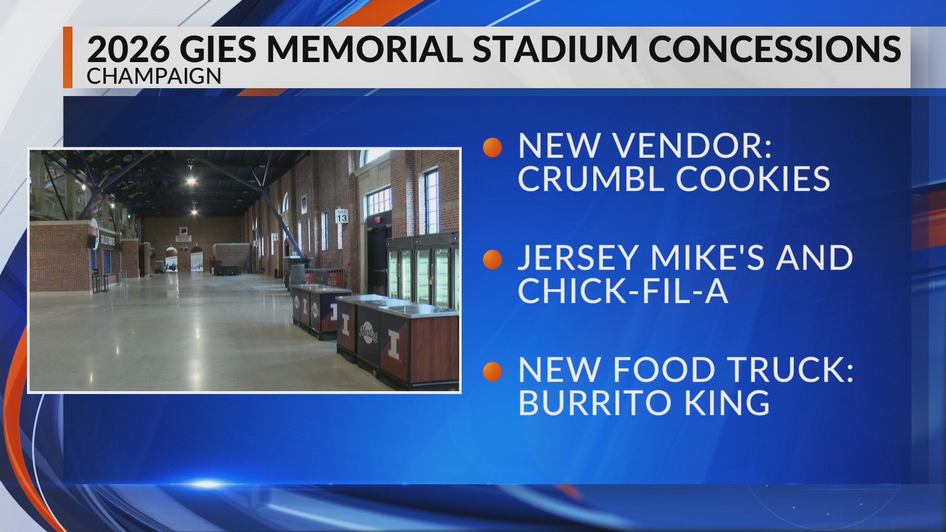Crumbl Cookies, full bars highlight new concessions features at Gies ...