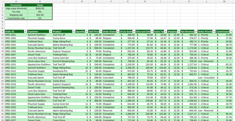 I borrowed this developer habit for Excel, and it saved me hours of ...