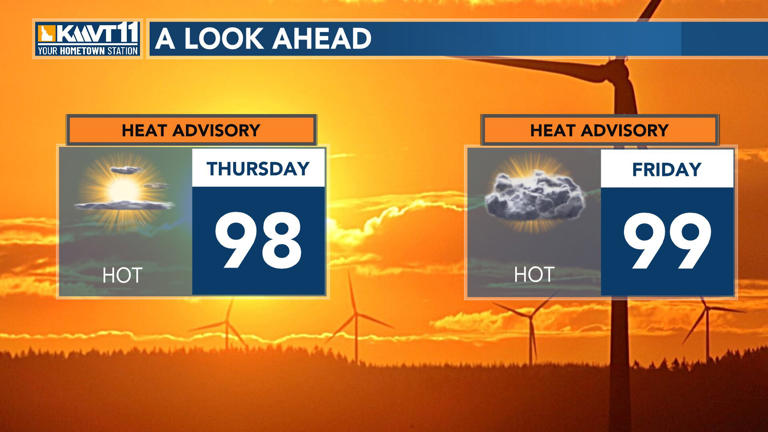 Heat advisories return with highs nearing 100 degrees Thursday and Friday