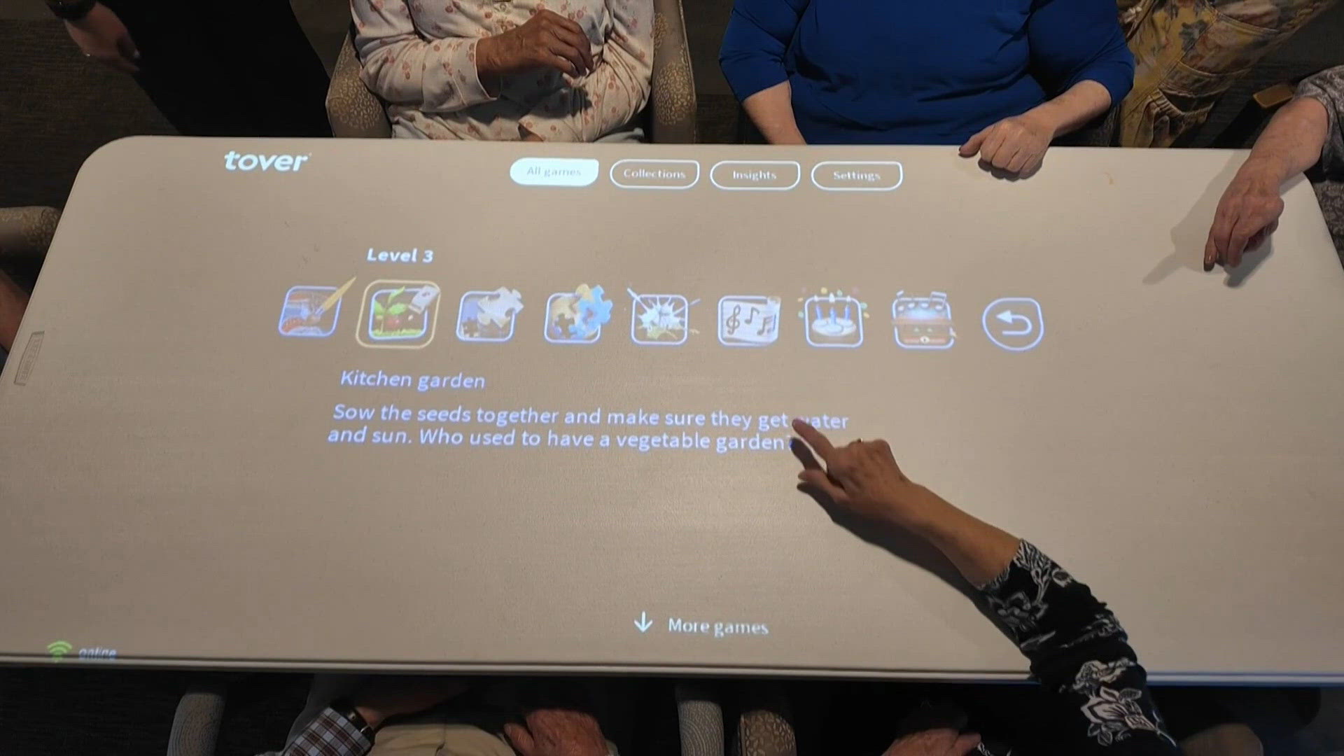 Grand Rapids senior living community using light projector to combat ...