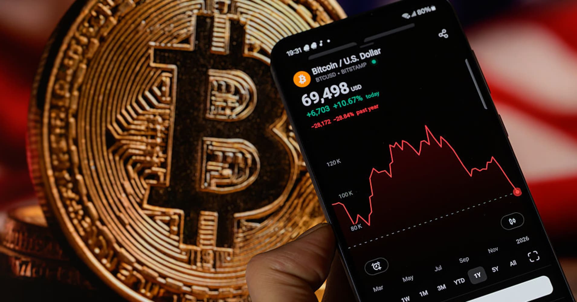 Bitcoin, ether surge as Trump urges Congress to pass Crypto Clarity Act