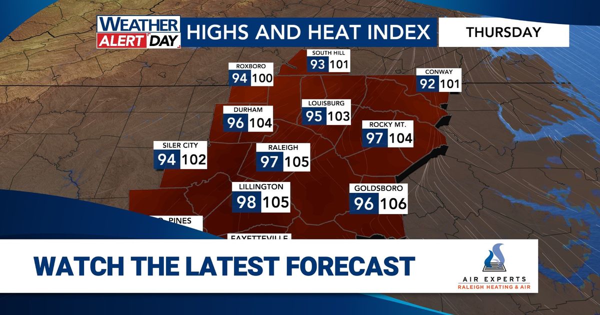 WRAL Weather Alert Day issued due to intense heat Thursday with some ...