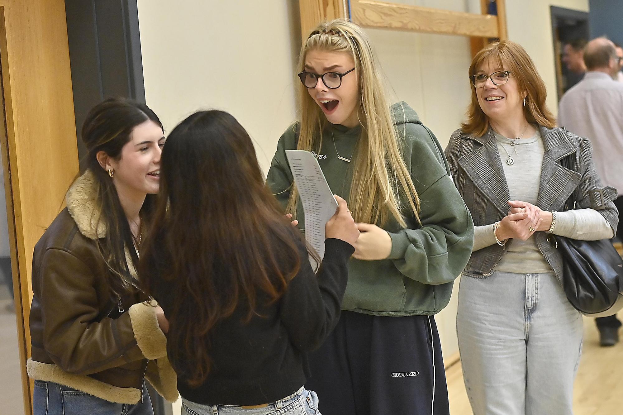 GCSE results day national picture: Proportion of top grades rises as ...