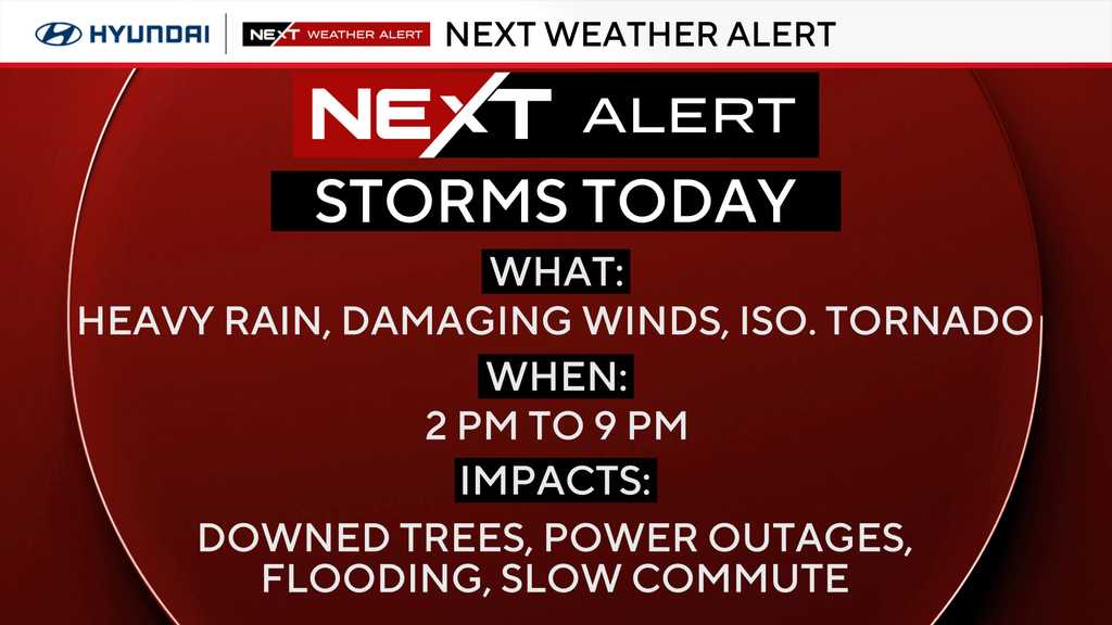 Flash flood warnings continue in Philadelphia area as strong storms pass. Here's the forecast