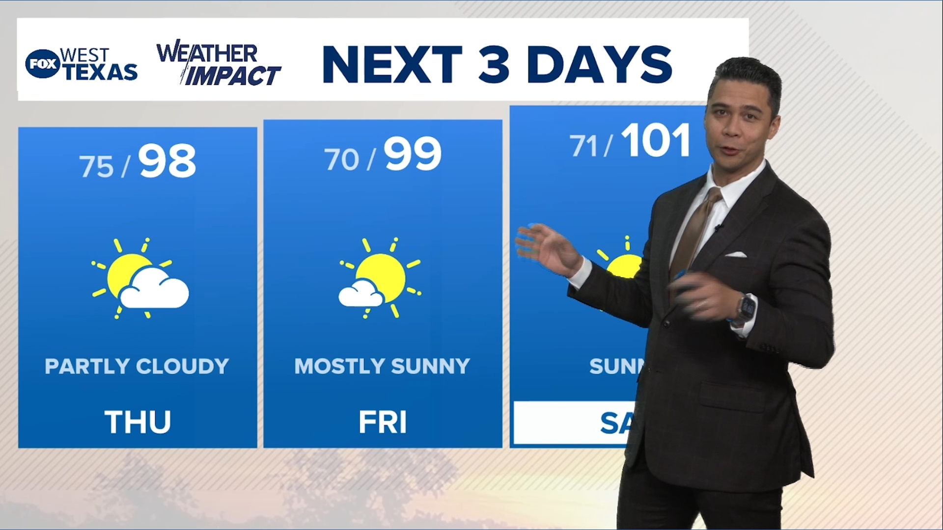 Concho Valley weather: Isolated showers possible before triple-digit ...