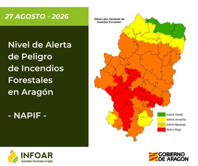 Cinco zonas de Aragón presentan este jueves alerta roja por riesgo muy ...