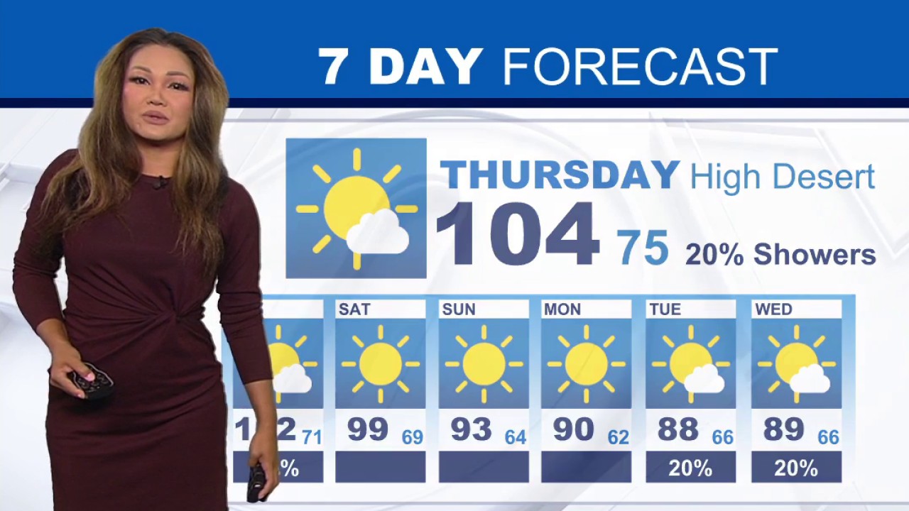 weather-forecast-for-thursday-august-27