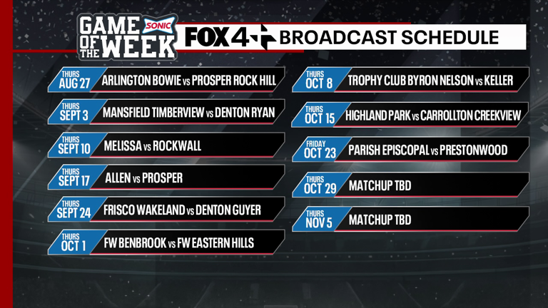 Texas high school football: Eastern Hills beats Benbrook on FOX 4+