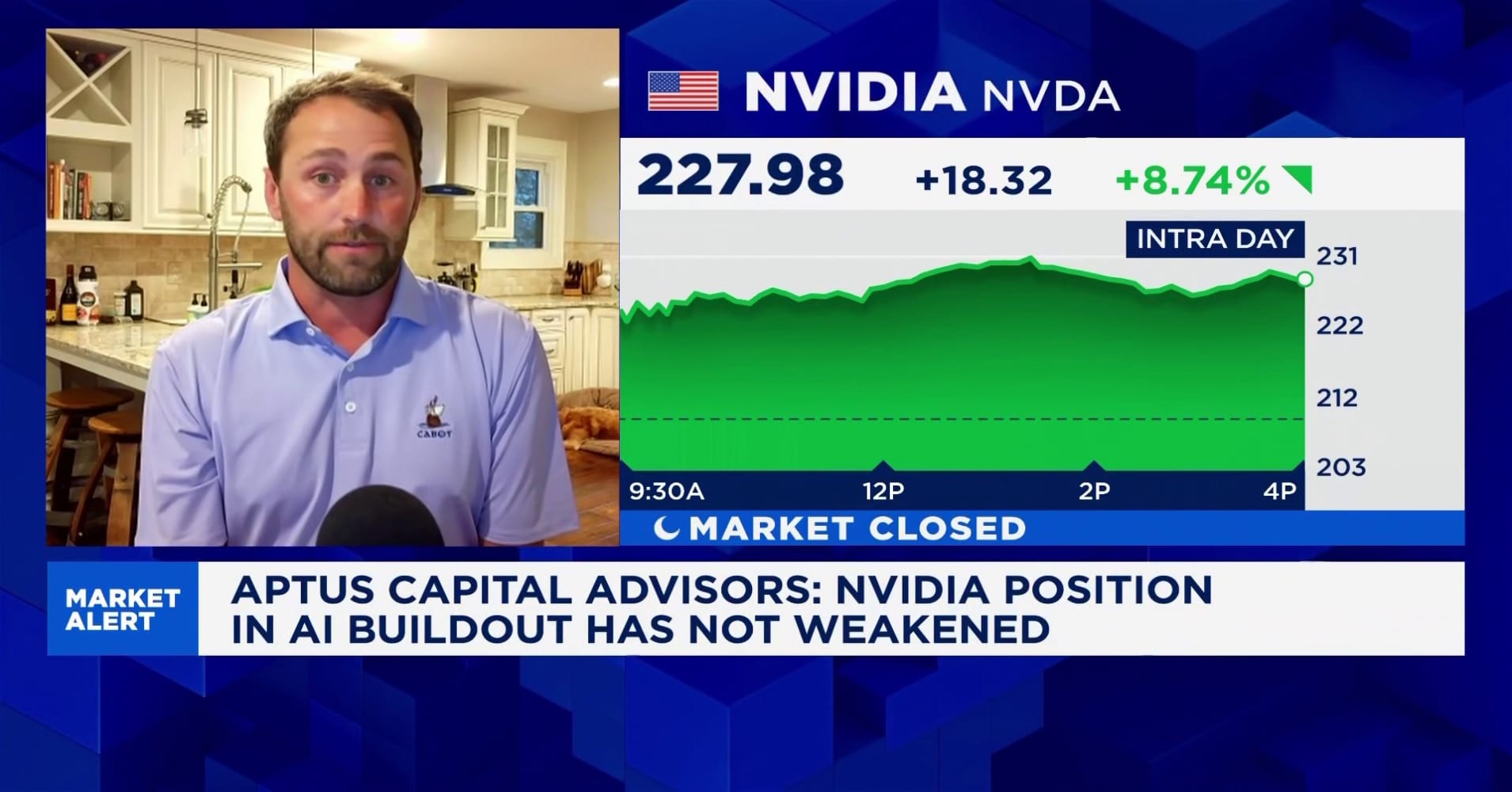 AI circular financing is not a red flag: Aptus Capital Advisors