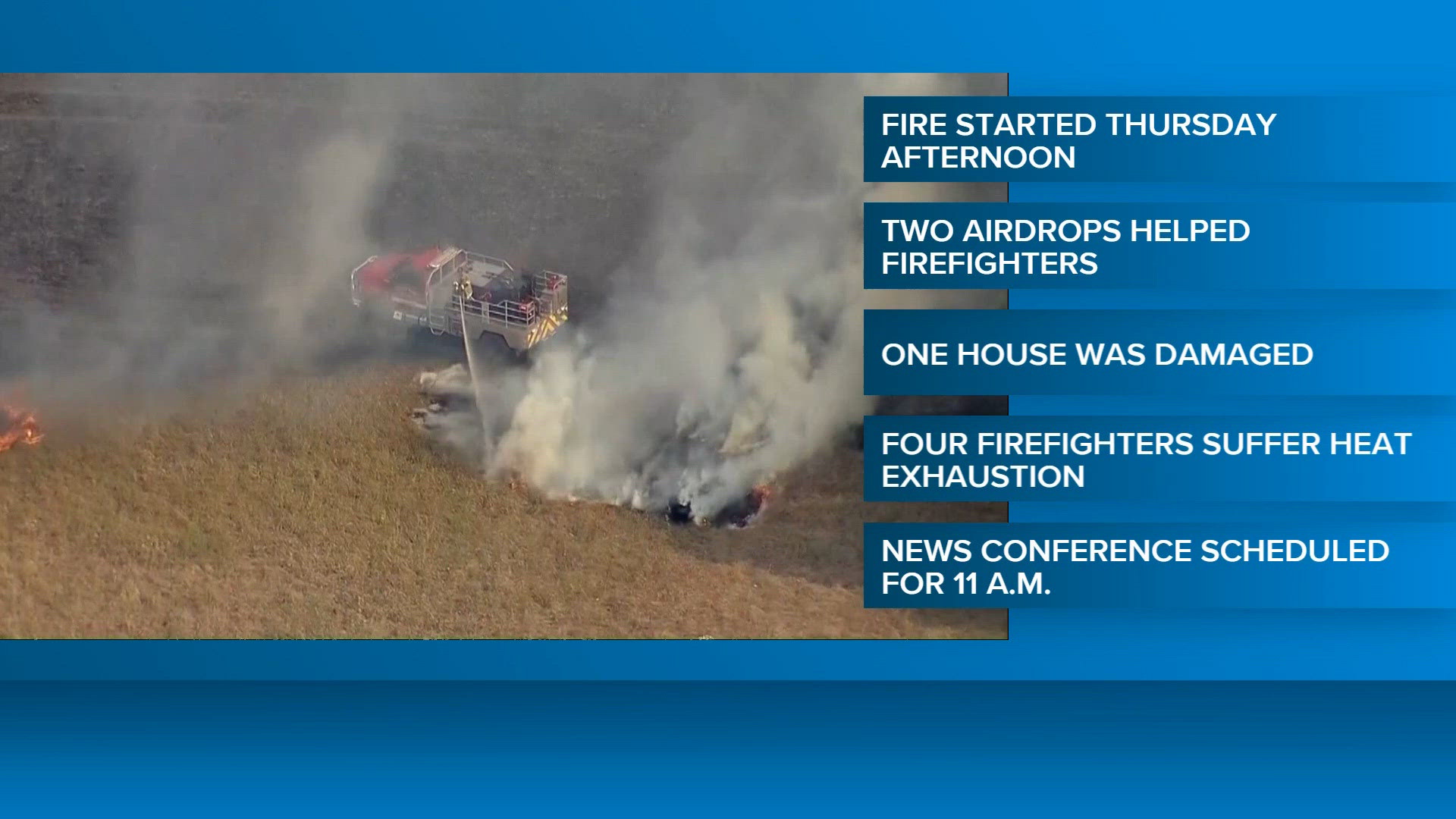 Corky fire grows to 550 acres near Wills Point, reaches 80% containment