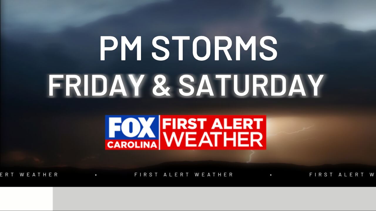 First alert: Scattered storms Friday, heat returns next week