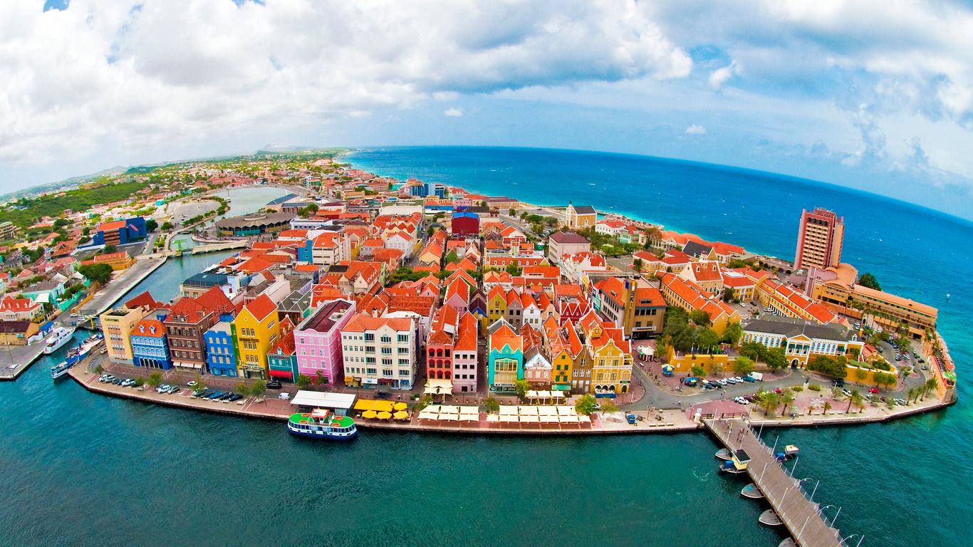 Key travel advisories announced in August