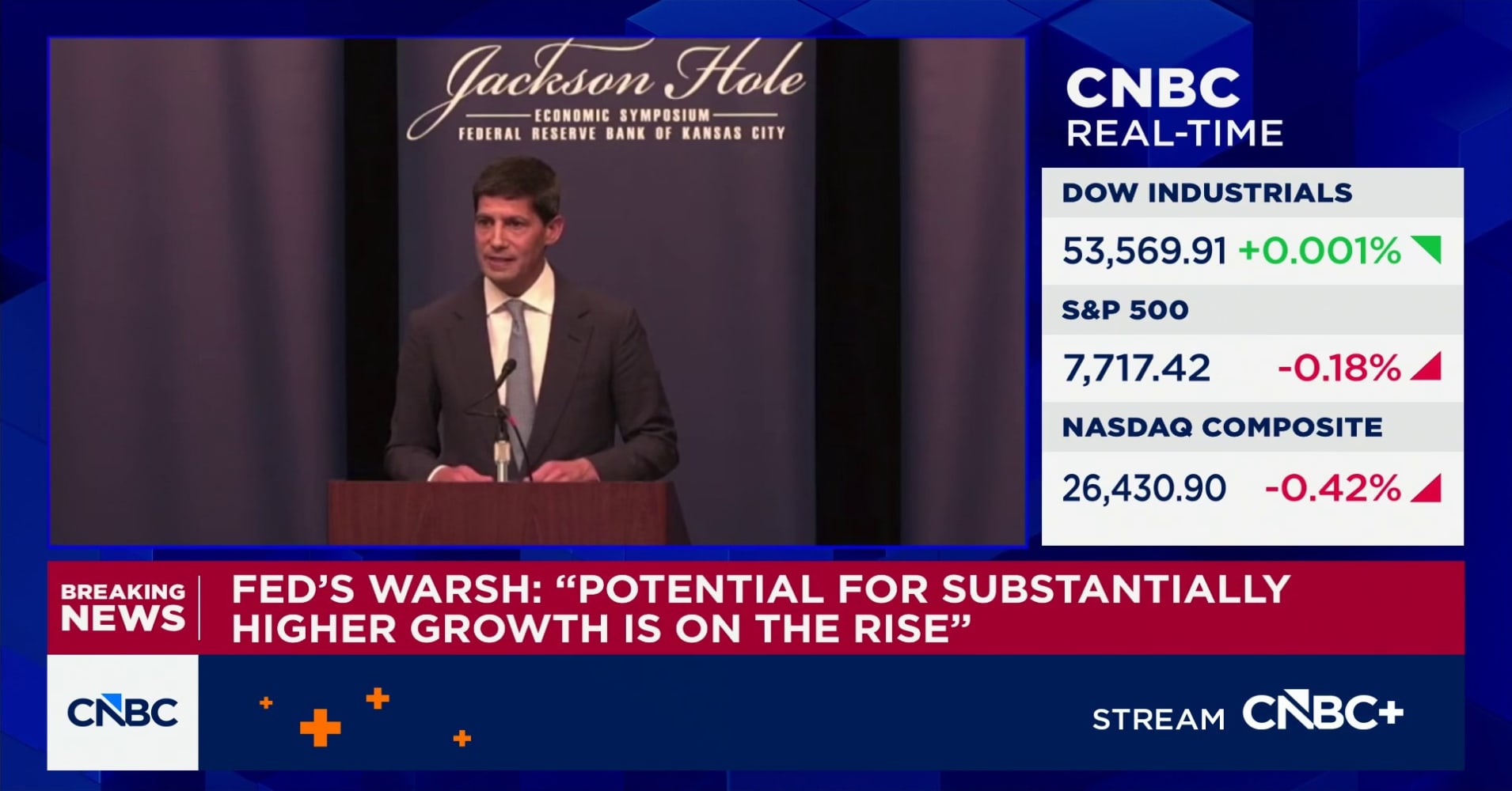 Watch Fed Chairman Kevin Warsh's full remarks at the Jackson Hole ...