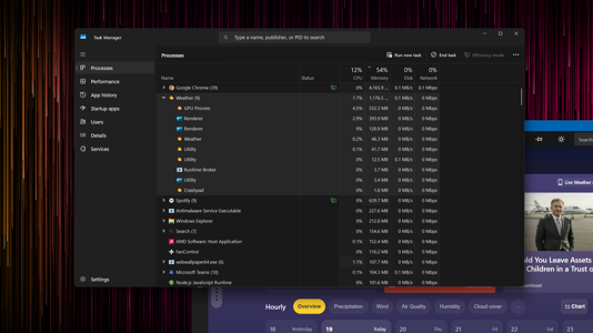Task Manager showing active Windows processes listed by memory usage.