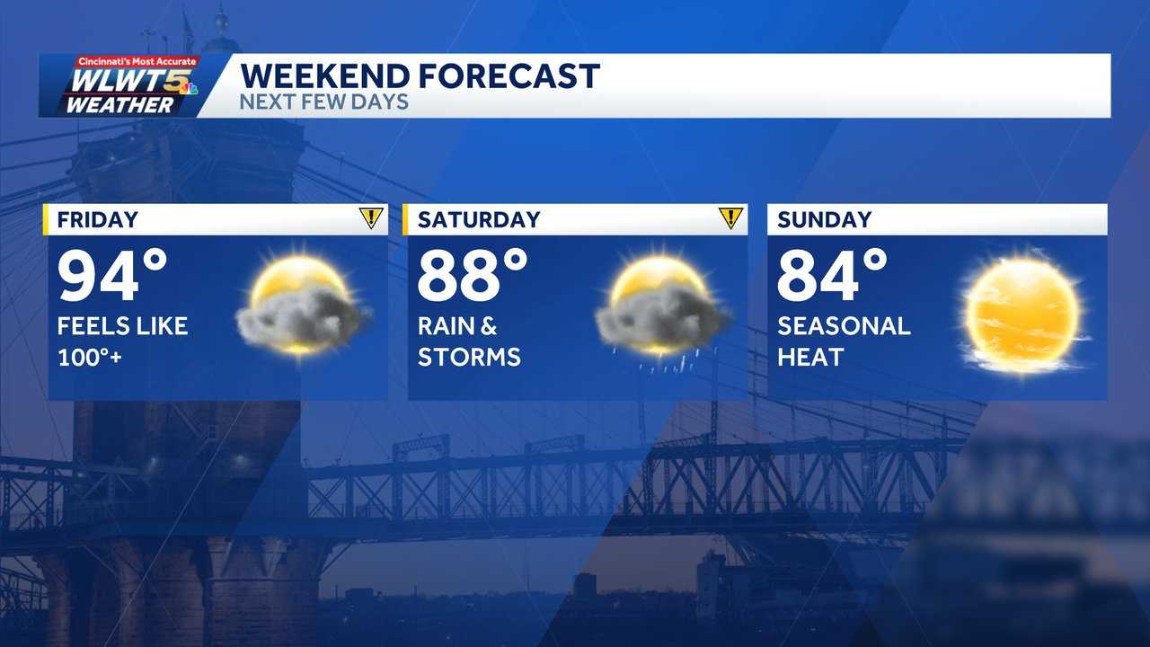 Storms disrupt start of weekend in Greater Cincinnati