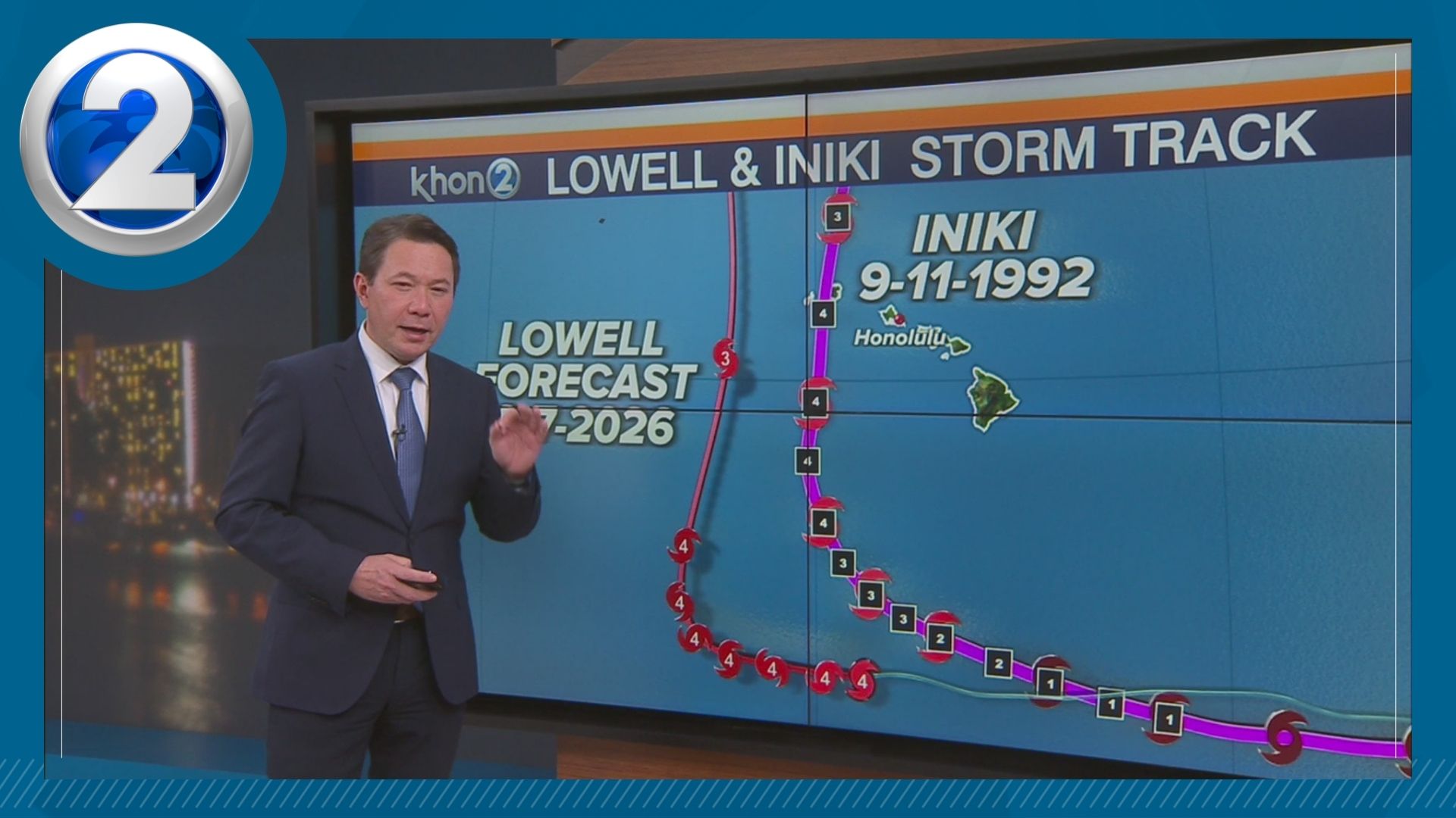 Hawaii weather: Twinning: A comparison of Lowell's forecast track to ...