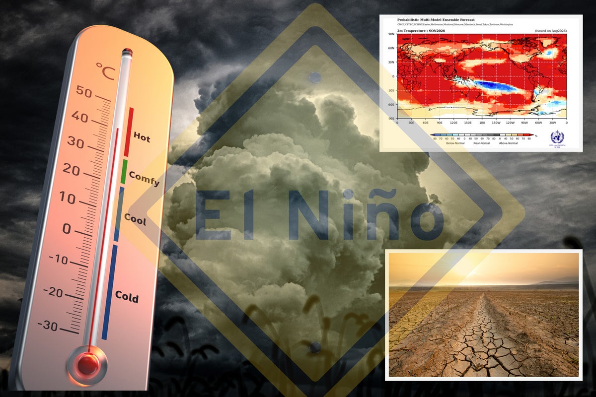 The charts that show the havoc El Nino is set to wreck across world