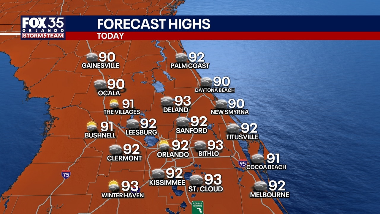 Orlando weather: Storm chances remain through holiday weekend