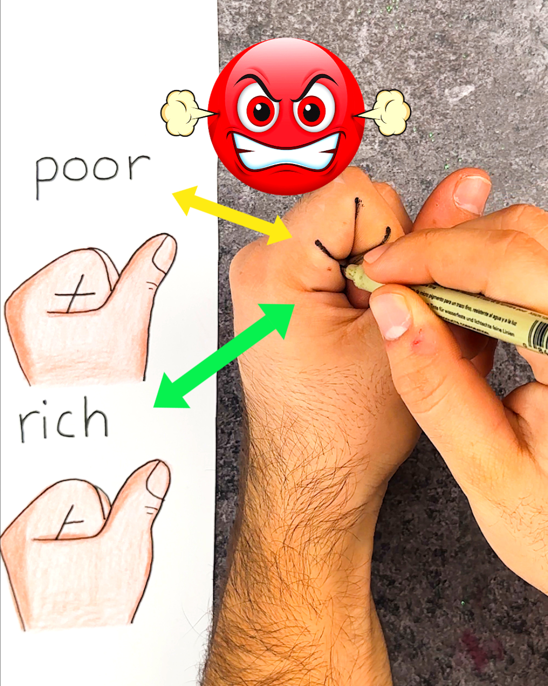 Fun personality test with your thumb lines