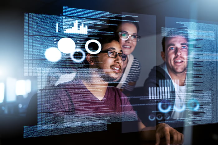 Why UiPath rallied in August