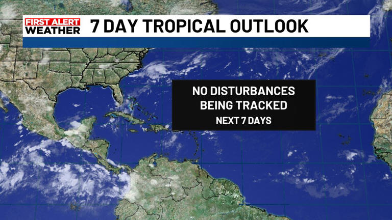 Sunday beach forecast